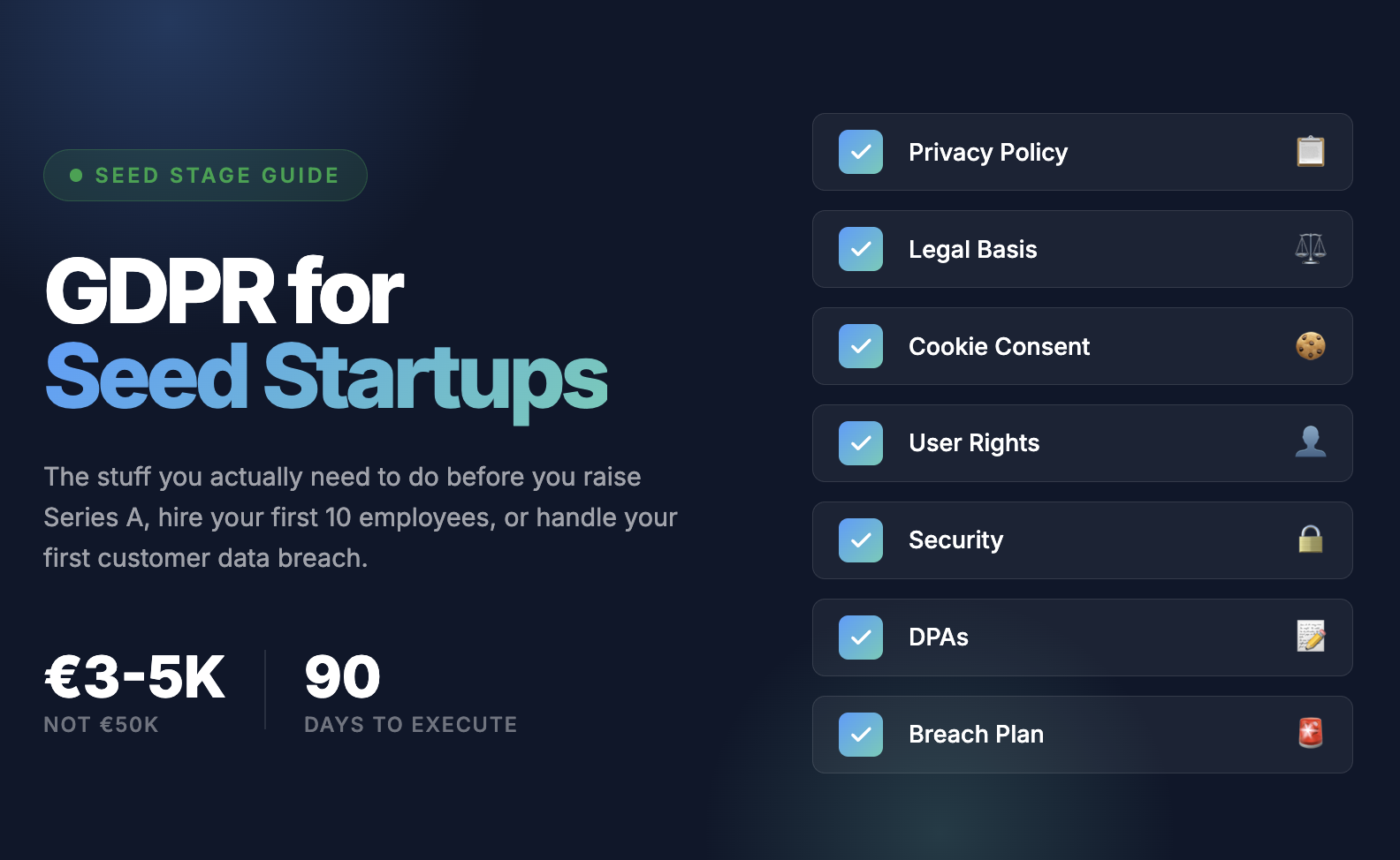 GDPR compliance checklist for European startup founders