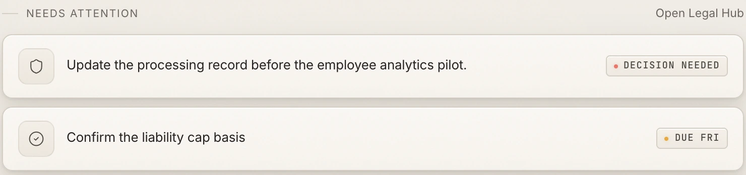 Outlex compliance moment showing needs attention checklist for employee activity and IP assignment