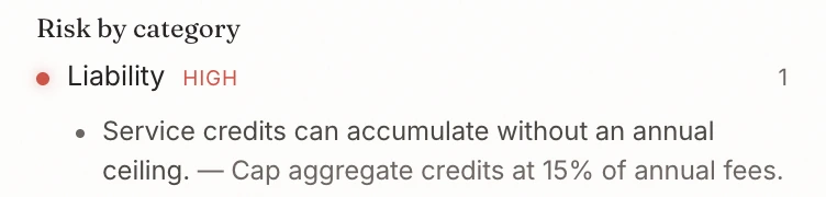 Outlex liability risk finding showing cap aggregate credits at 15% of annual fees